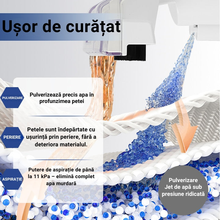Aspirator Profesional de Curatare prin Injectie-Extractie, Curatator de pete textile, Saltele, Covoare, Tapiserii, Mochete, Podele, 4200W