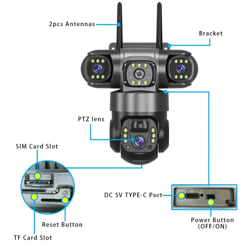 Camera de Supraveghere 4G cu Panou Solar, 3 lentile, PTZ 355°, Zoom 10X, Detectie Umana, Vedere Nocturna, IP66, Card 32GB inclus