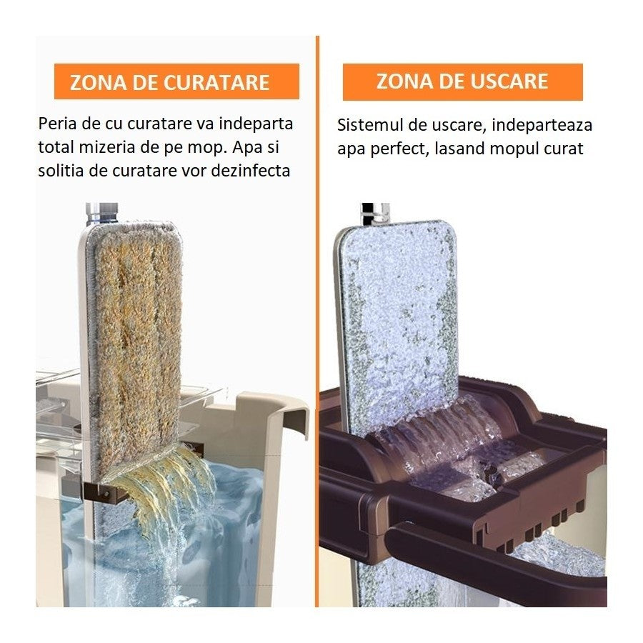 Mop profesional cu doua cuve de spalare si uscare + 3 lavete CADOU