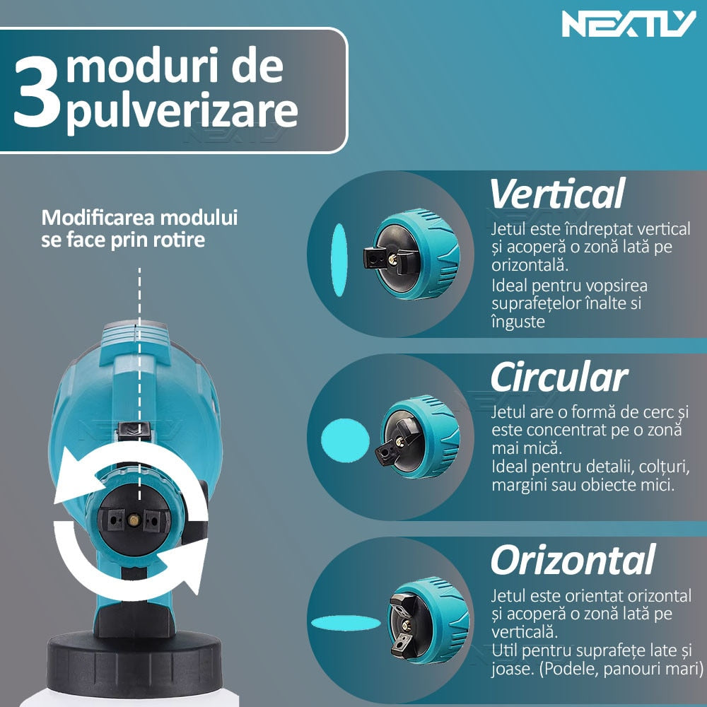 Pistol Electric de vopsea cu 2 acumulatori de 48v, 1000ml - 3 moduri de pulverizare, ideal pentru tavane, pereti si garduri, albastru