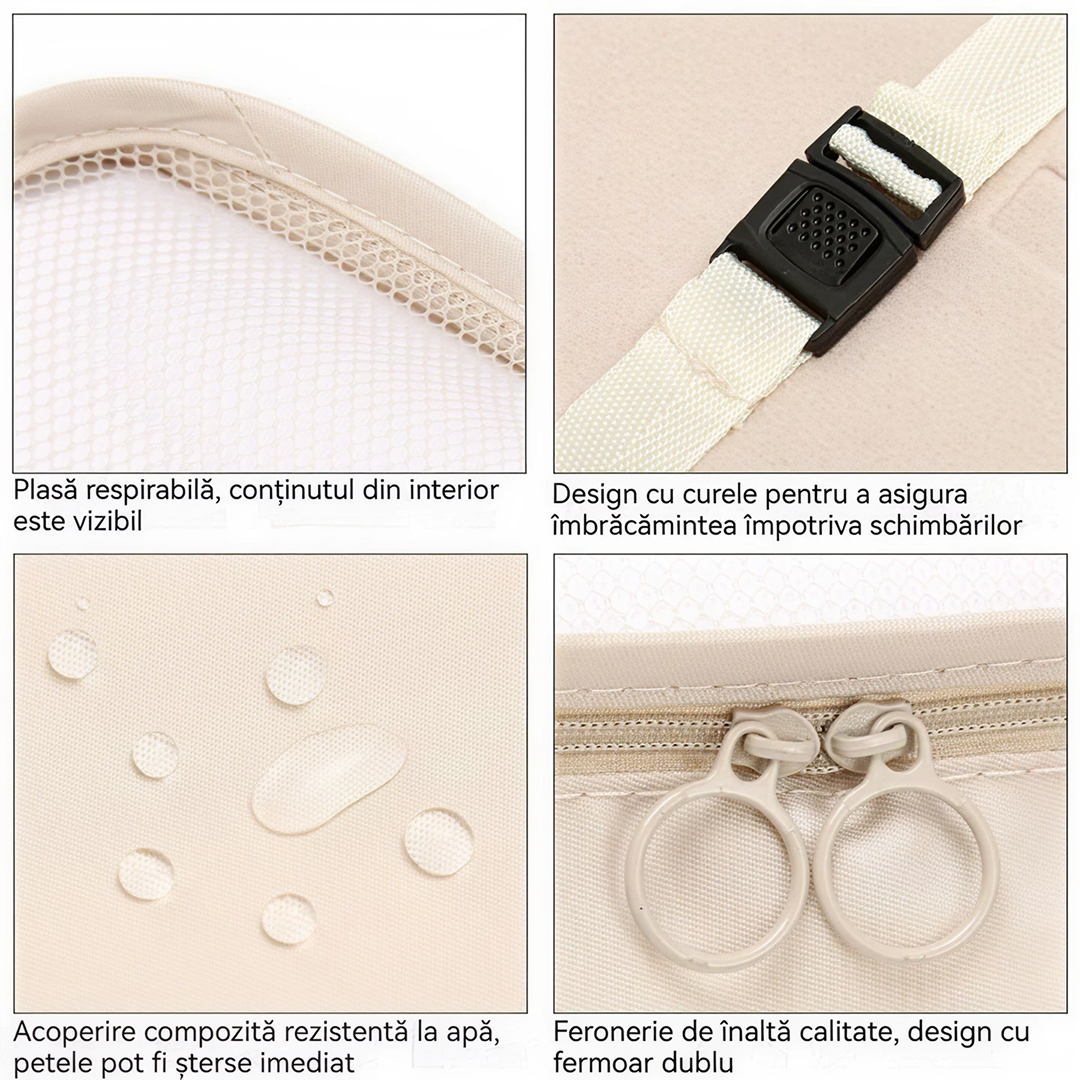 Set 7 Organizatoare Bagaje RUIOMII | Genti Calatorie Tip Mesh | Diverse Dimensiuni | Organizare Valiza Eficienta
