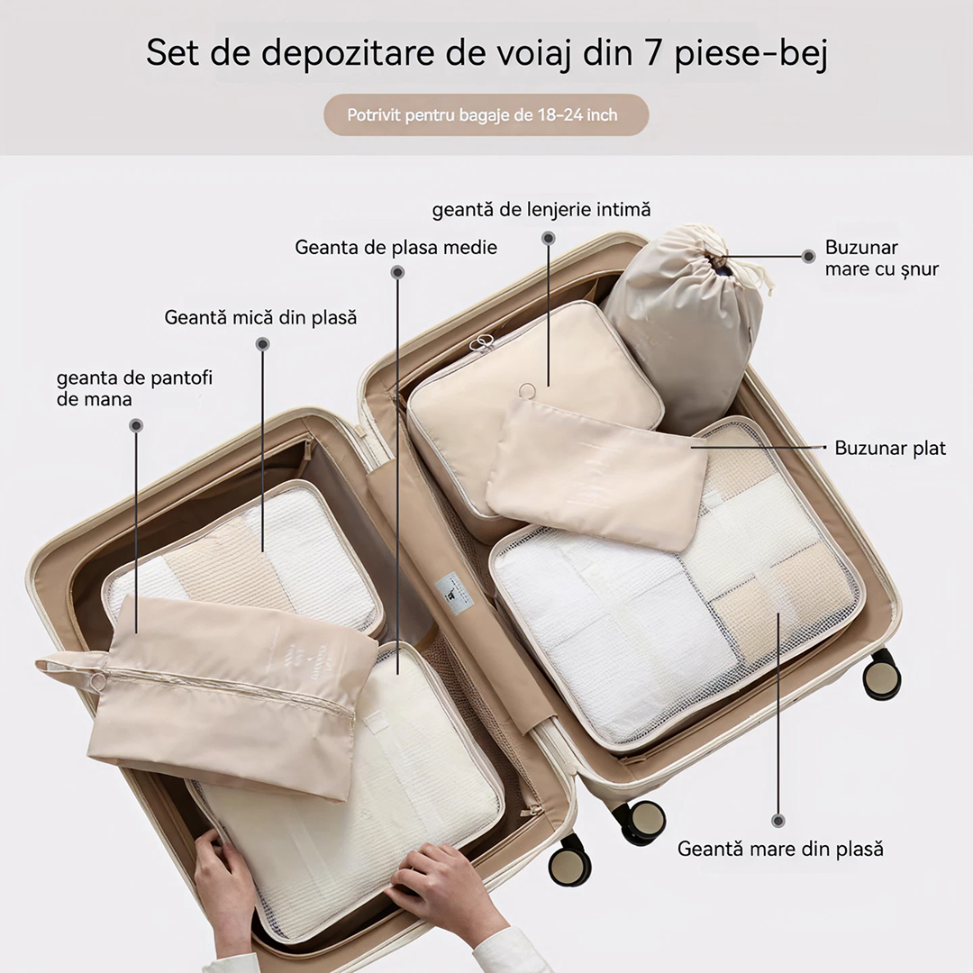 Set 7 Organizatoare Bagaje RUIOMII | Genti Calatorie Tip Mesh | Diverse Dimensiuni | Organizare Valiza Eficienta